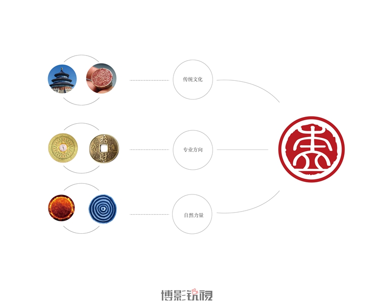 本立投资-03.jpg