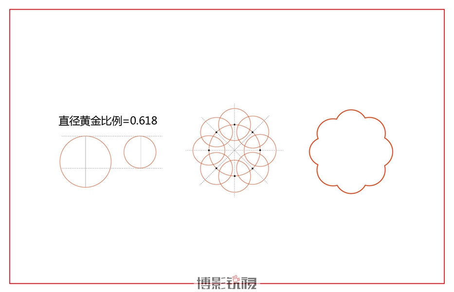 圆规党建品牌-03.jpg
